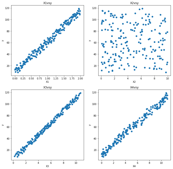 simulation-data